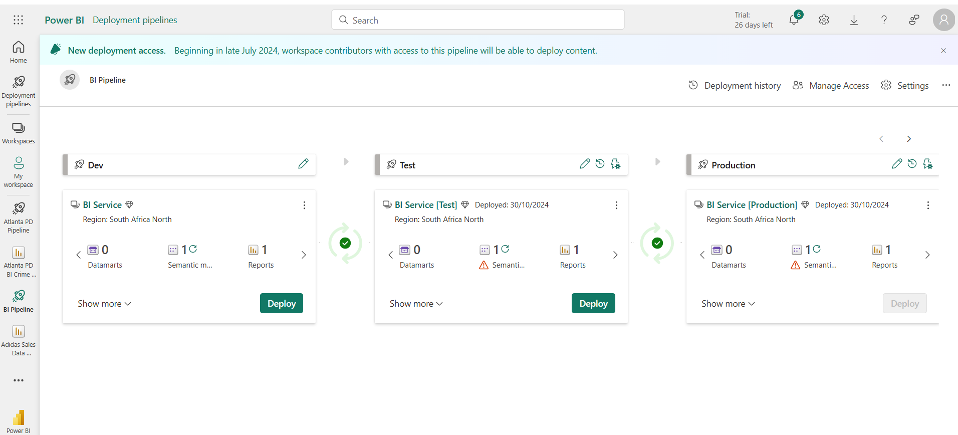 Adidas BI Fabric Deployment Pipeline.png