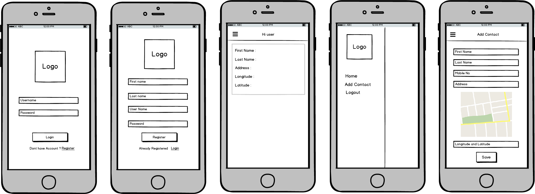 wireframes.png