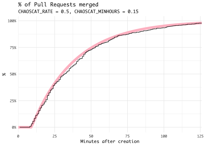 plot-pr-distribution-1.png