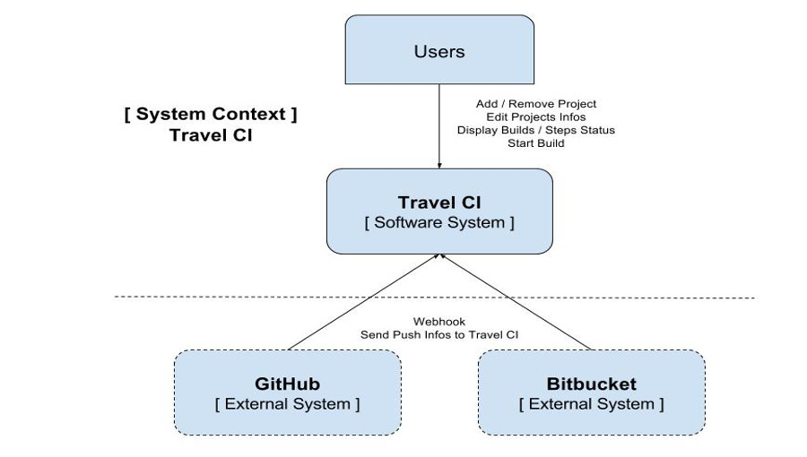 C1-diagram.jpg