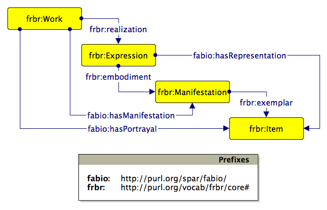 fabio-diagram2.png