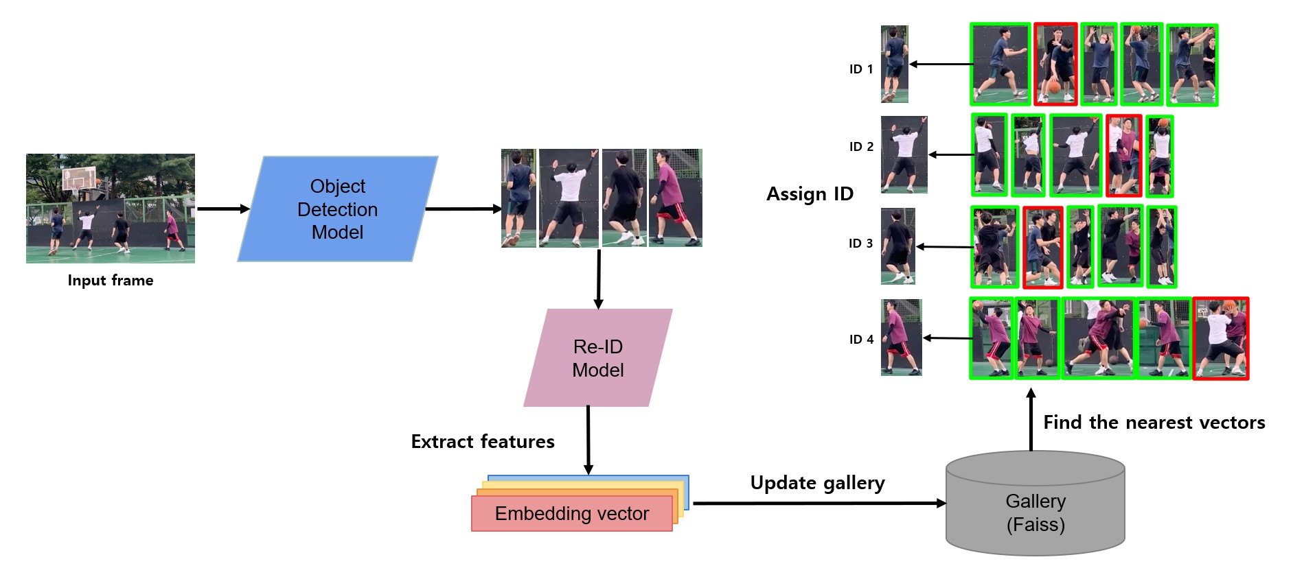 inference_diagram.jpg