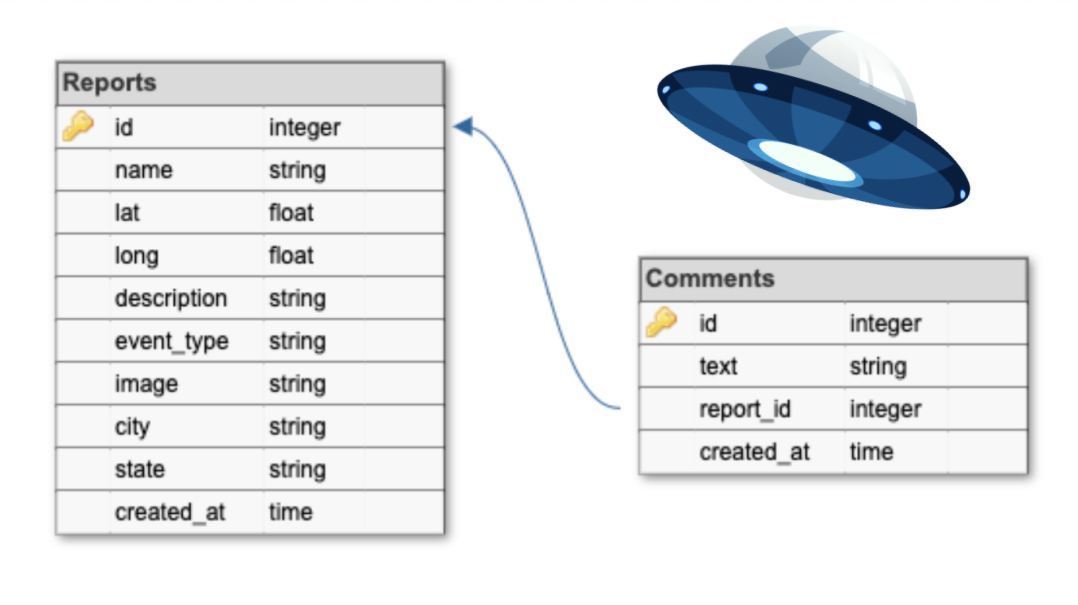 schema_diagram.png