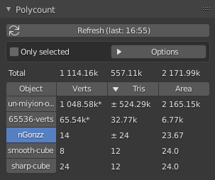 polycount