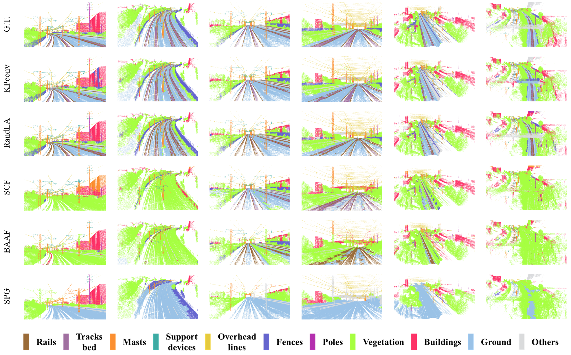 Fig5-Visualization.png