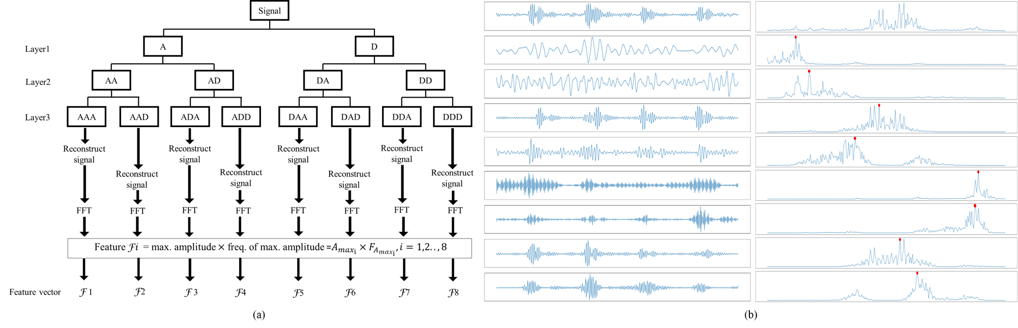 Figure_02.png