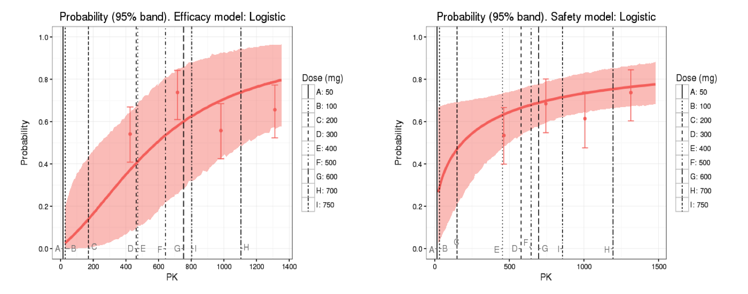 BHERM_logistic.png