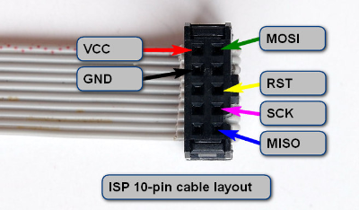 isp-10-pin-connection-pinout.png