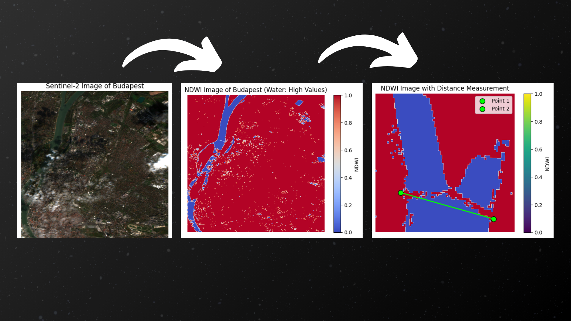 turning satellite image to ndwi and measure on ndwi.png