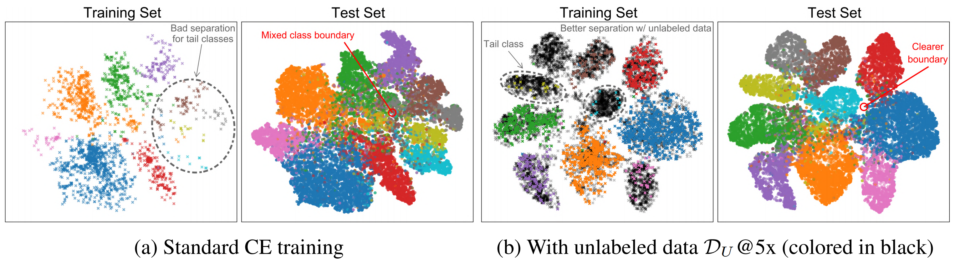 tsne_semi.png