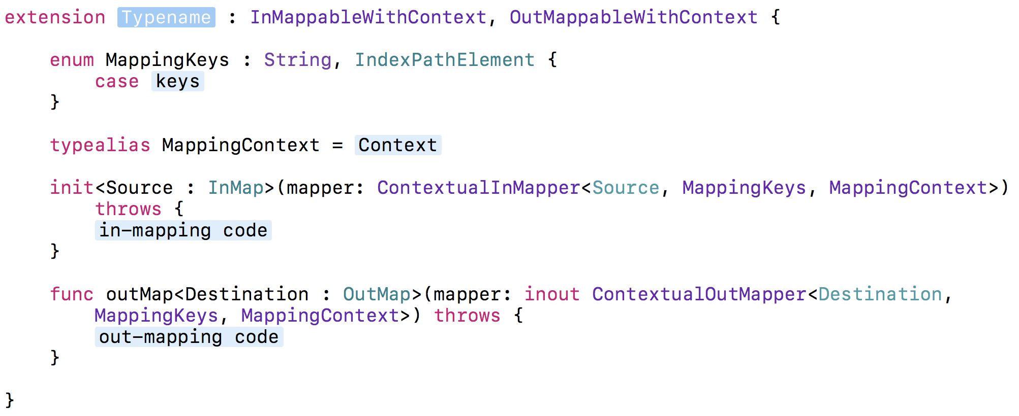 ContextMappable-Snippet.png