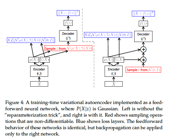 VAE_pipeline.png