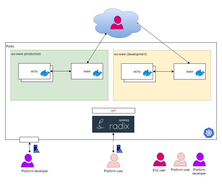 smalldiagram.png