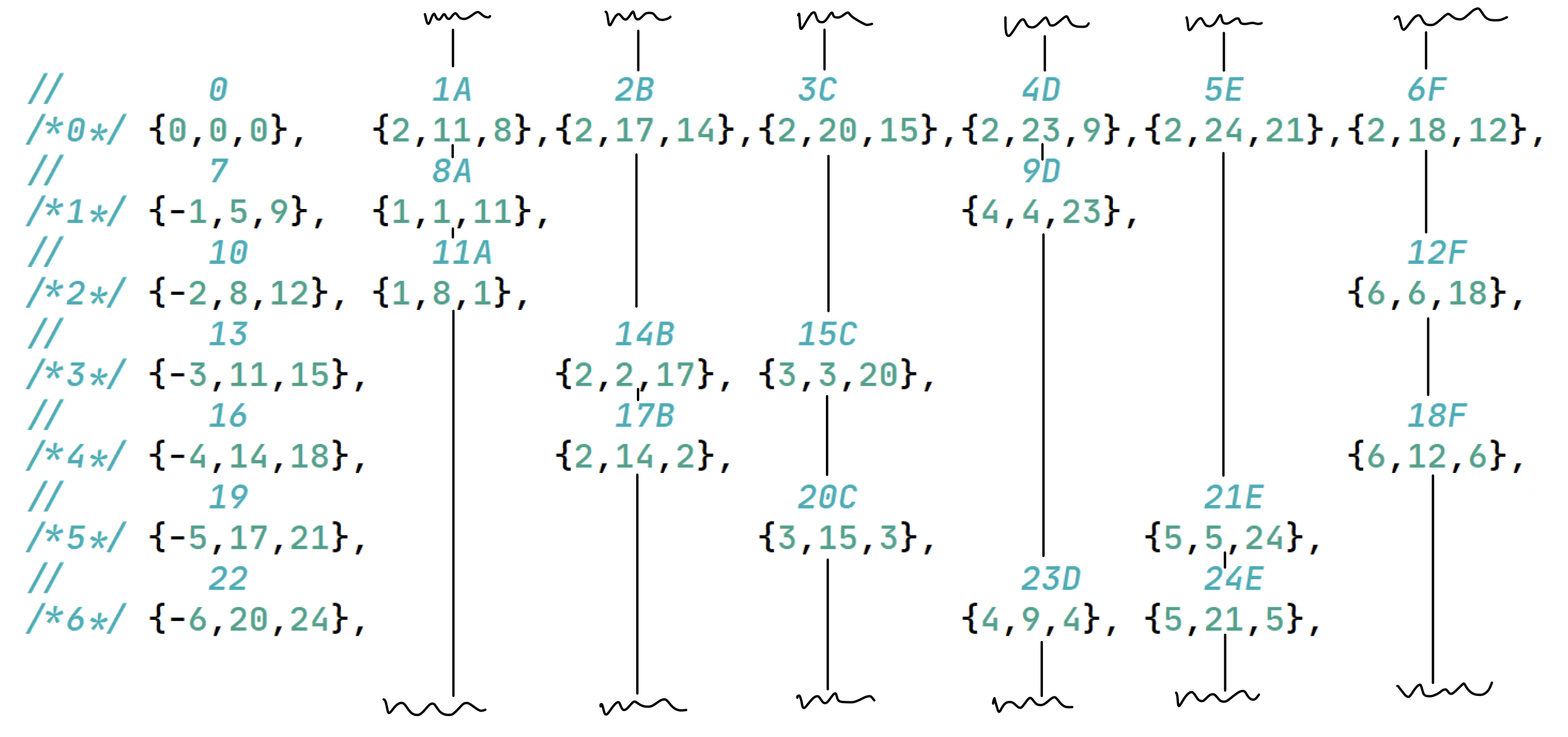 perfect-matrix-illustrated.png