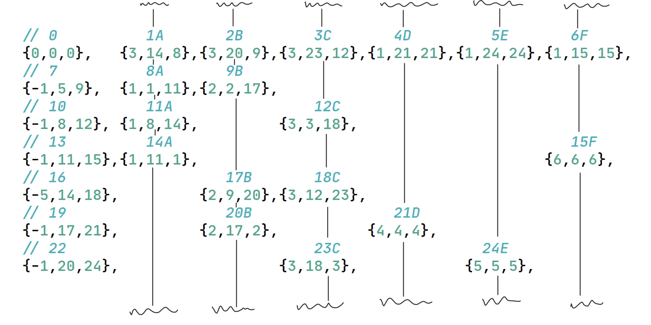 weight-matrix-array-illustrated.png