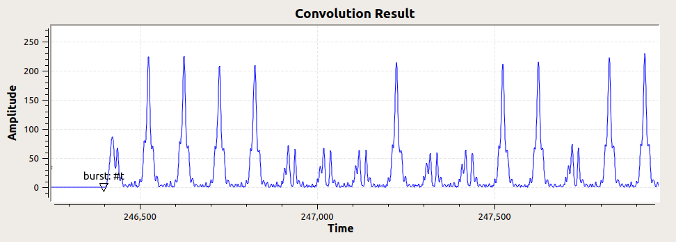 method1_correlation.png