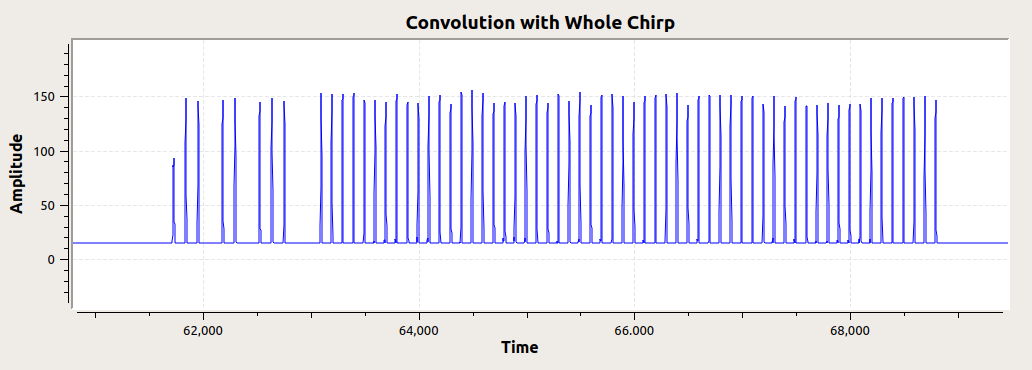 method2_correlation.png