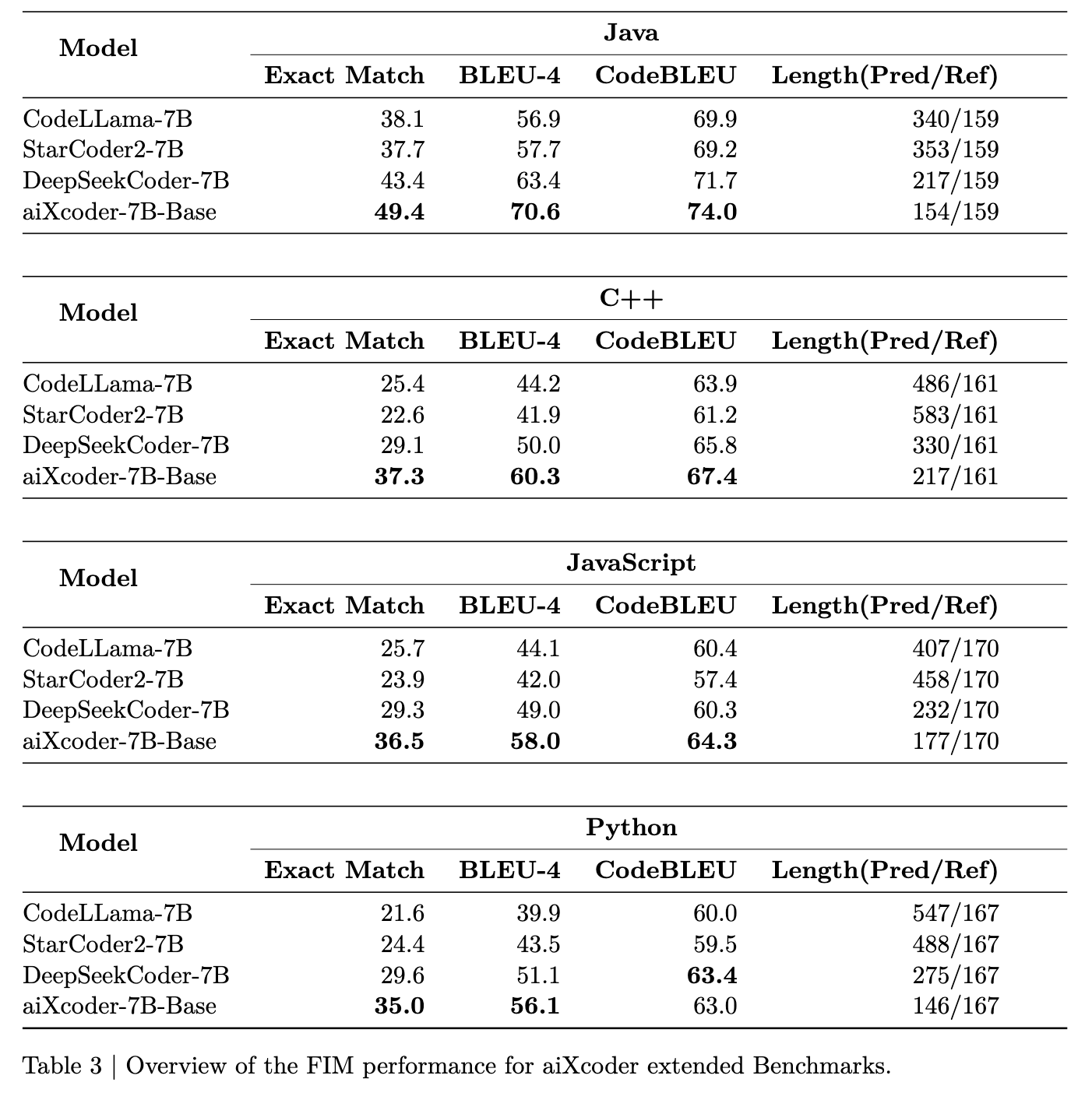 table_3.png