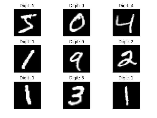 mnist_digit_sample.png