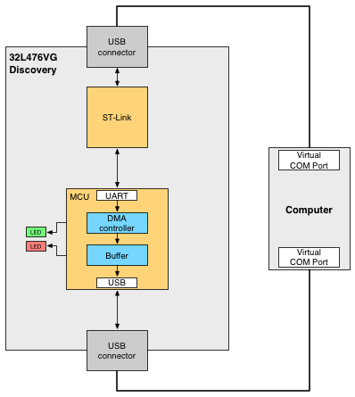 system-overview.png