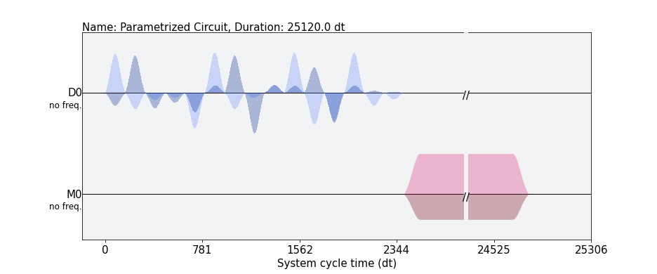 Parametrized_circuit.png