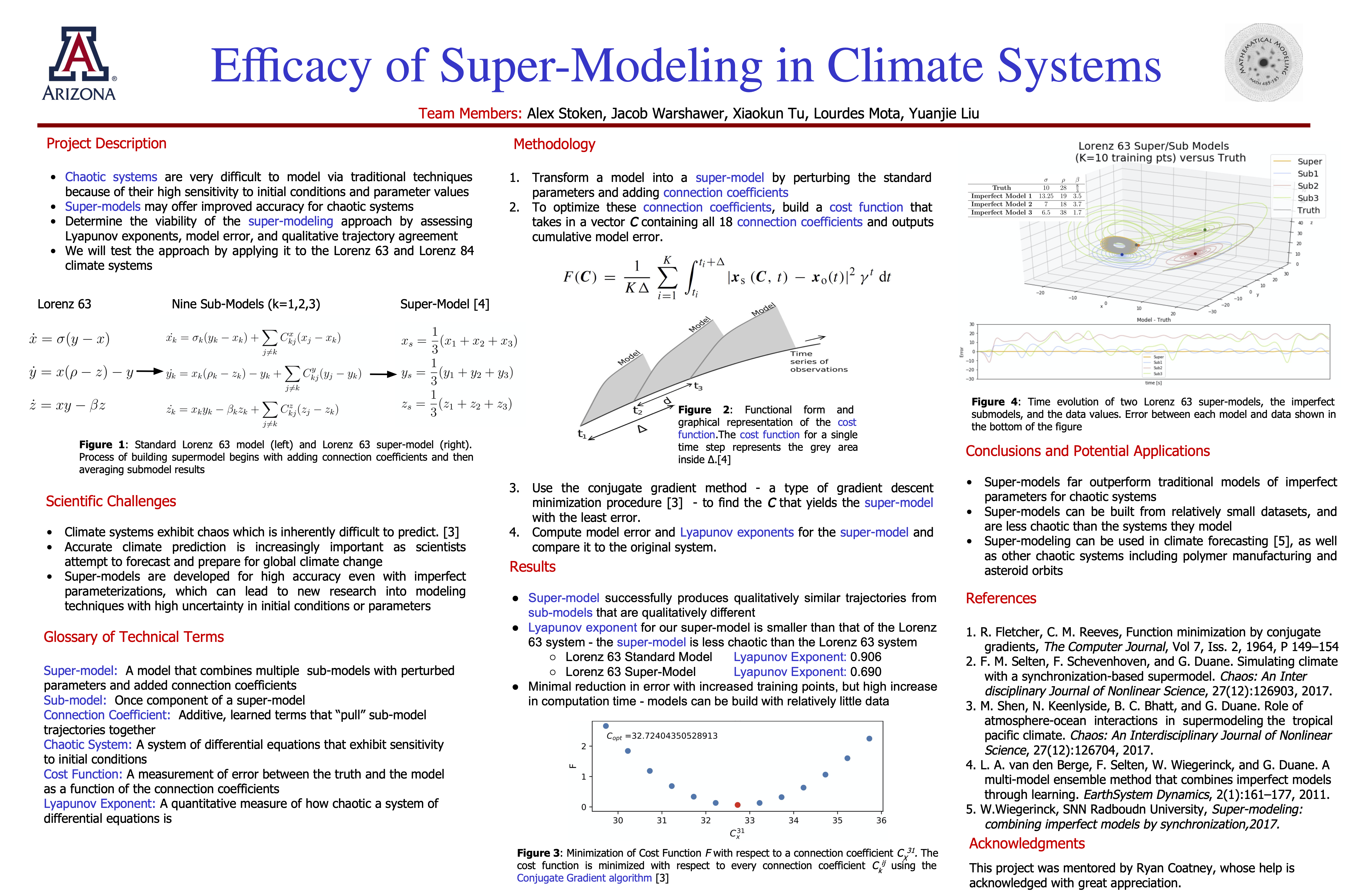 math485_supermodel_poster_final.png