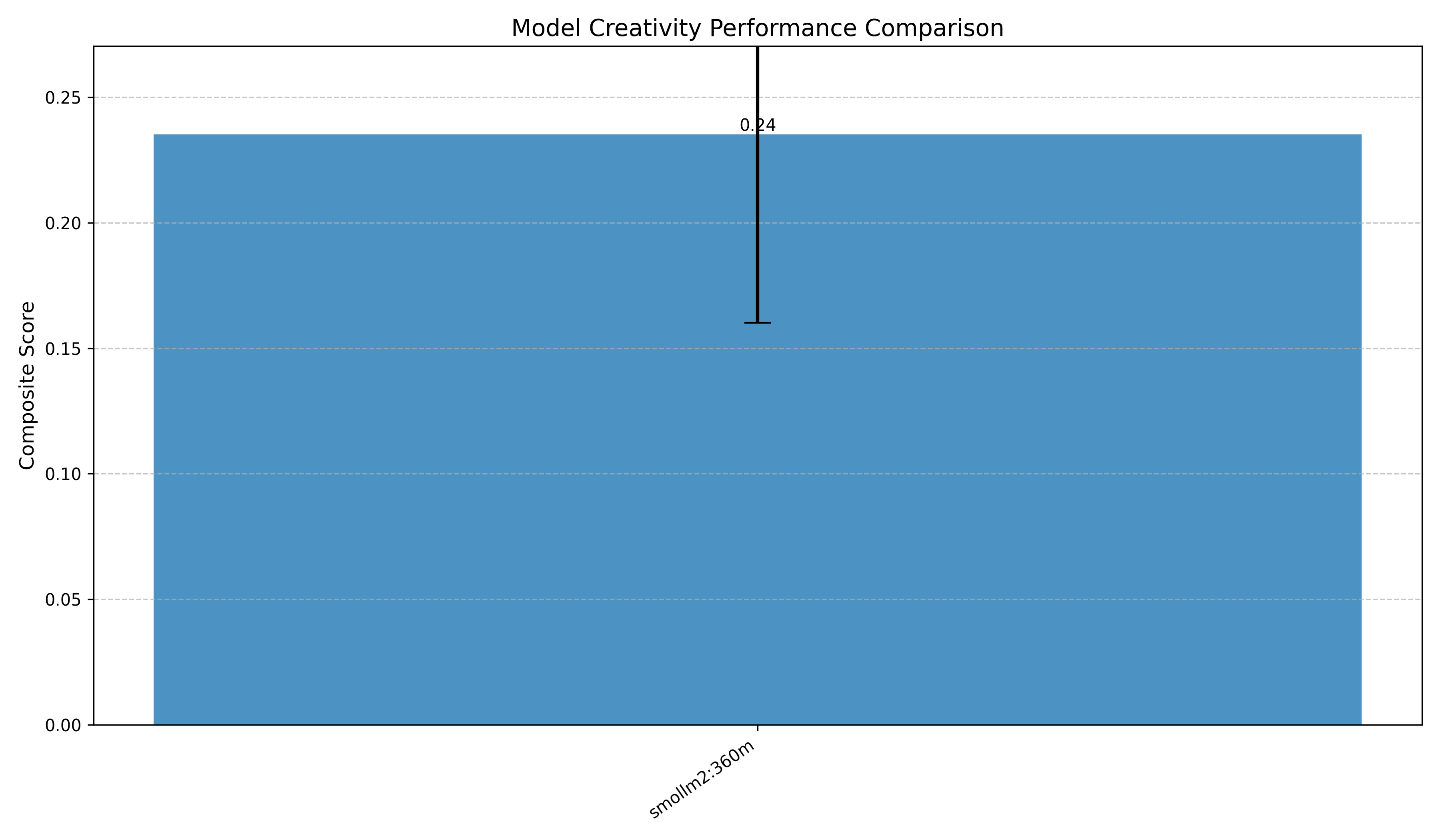 model_comparison.png