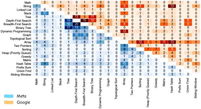 topic_correlation.png