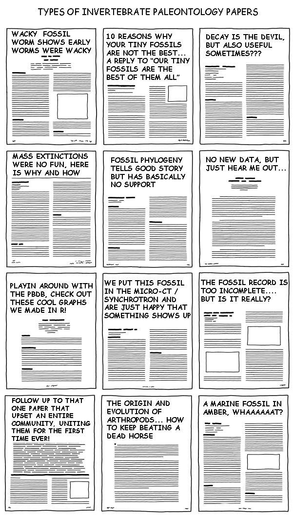 Types of invertebrate paleontology paper.png