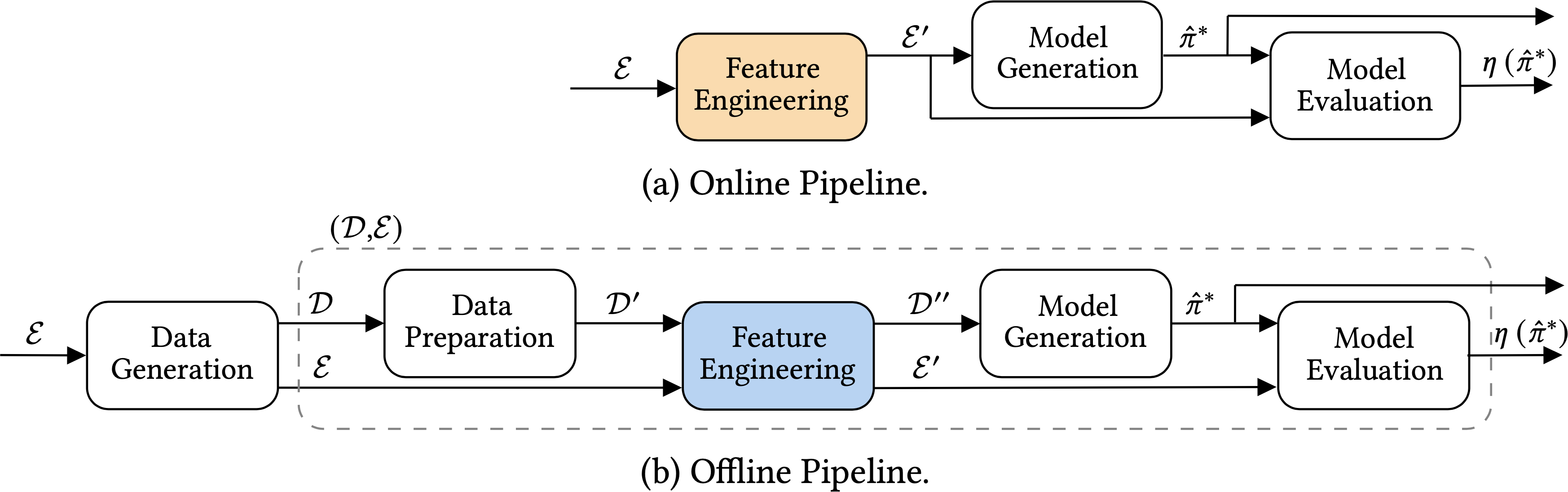 pipelines.png