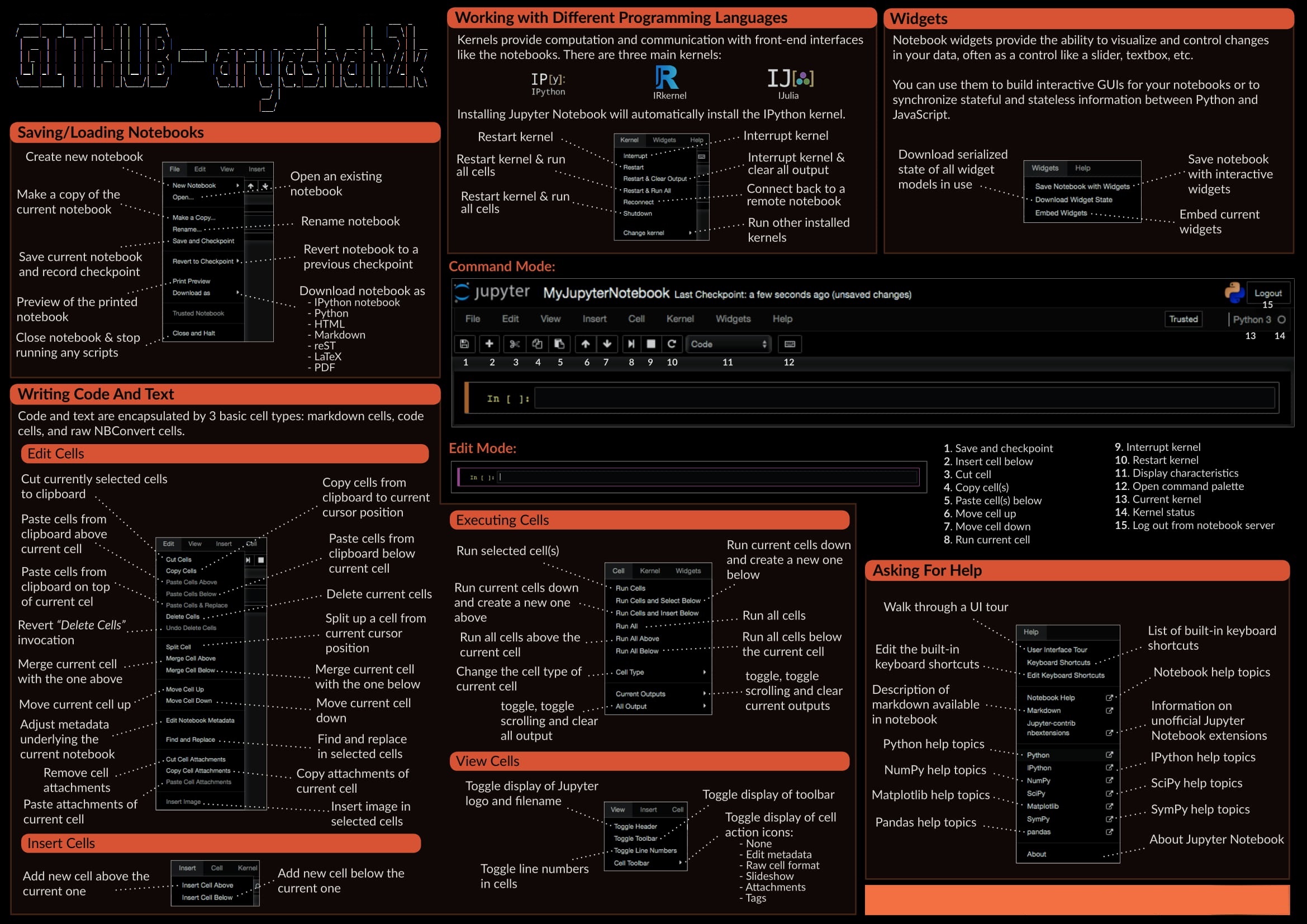 Jupyter Notebooks.jpg