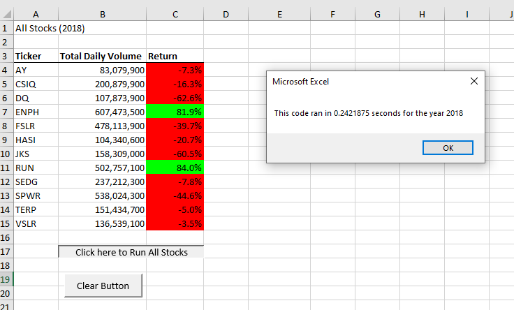 VBA_Challenge_2018.PNG