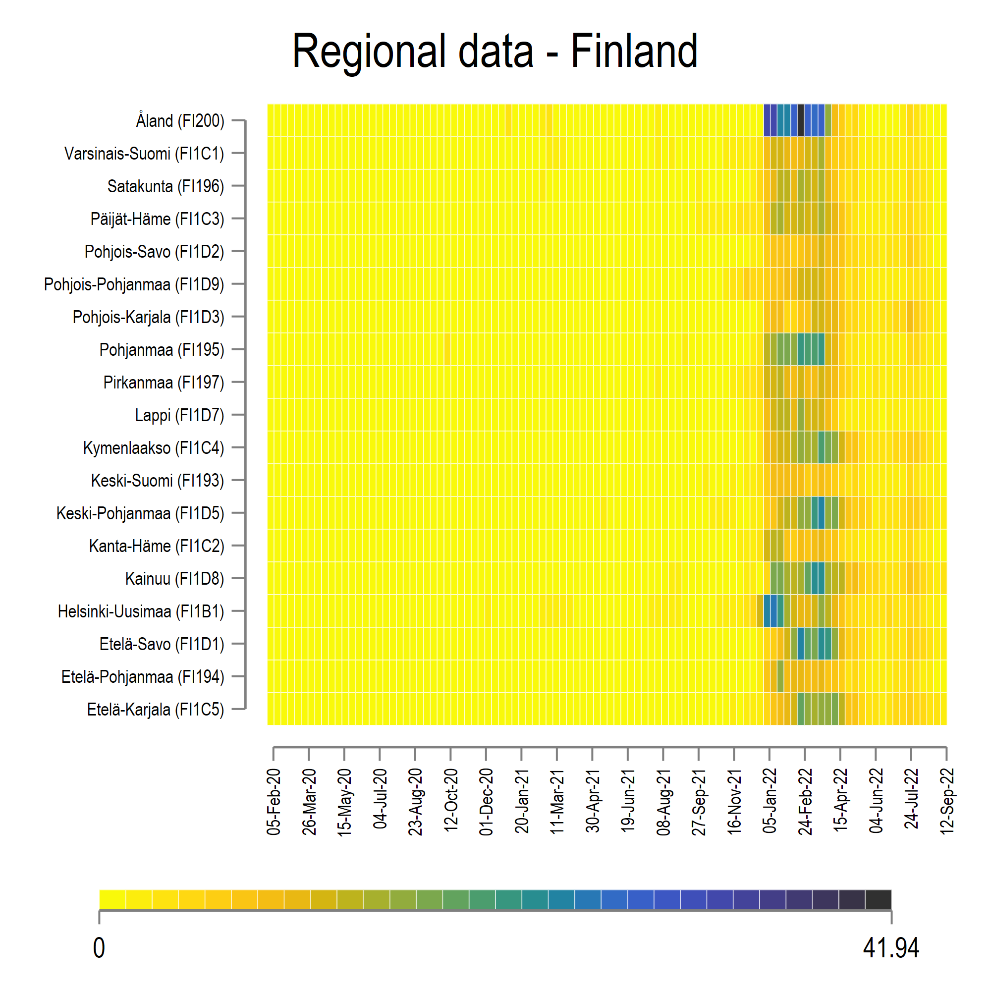 range_date_Finland.png