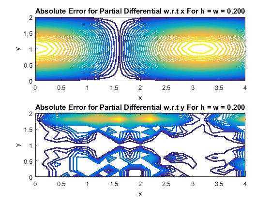 pdiff_test1.jpg