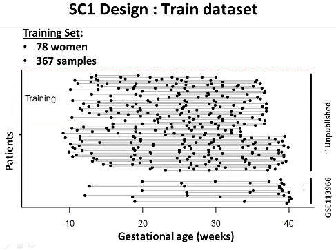 sc1_train.PNG