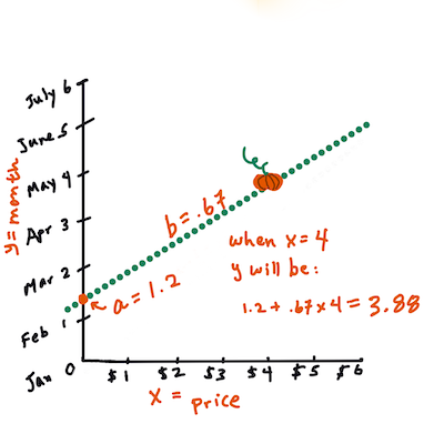 calculation.png