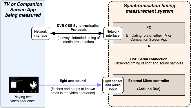 architecture-overview.png