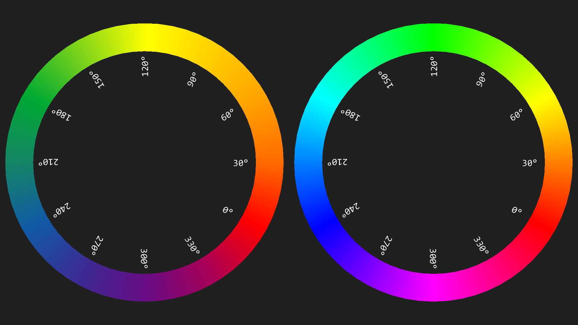 triadicDiagram.png