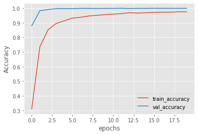 Accuracy vs Epoch.png