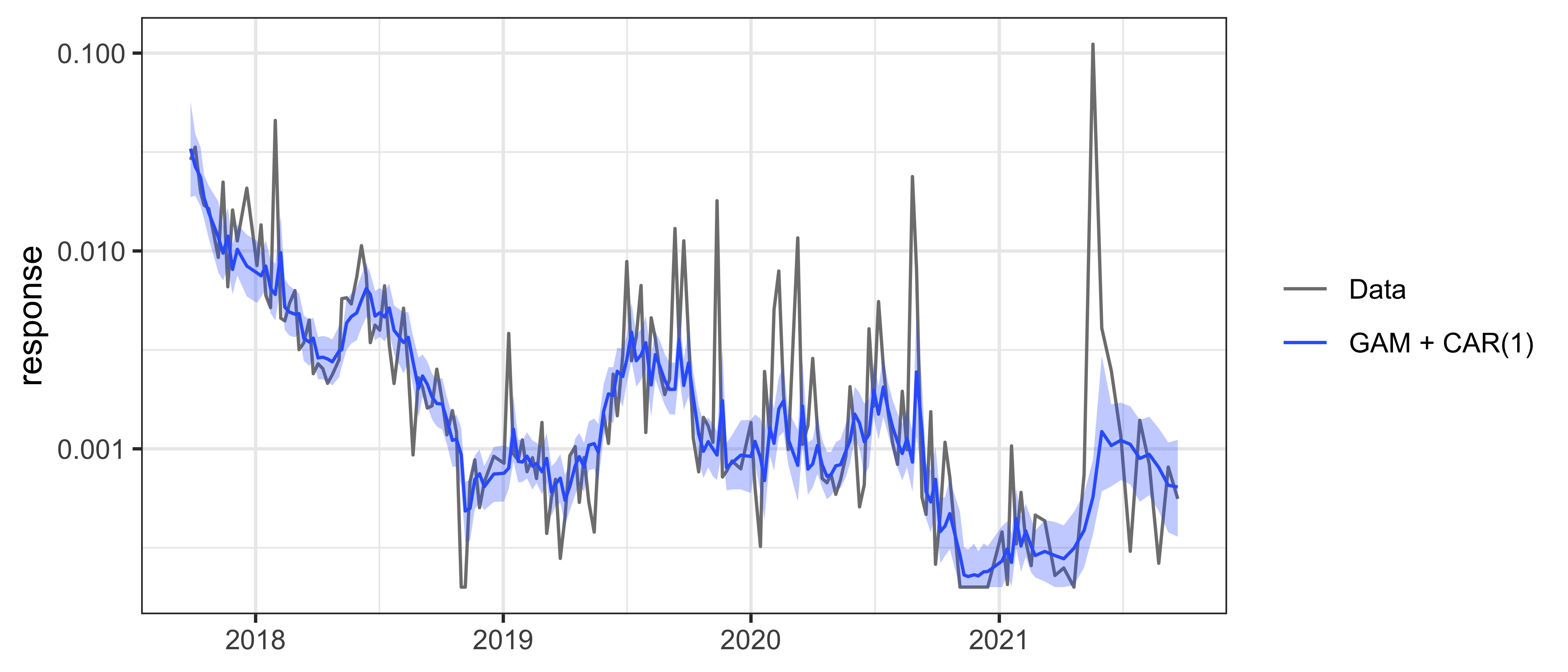 README-plot-1.png