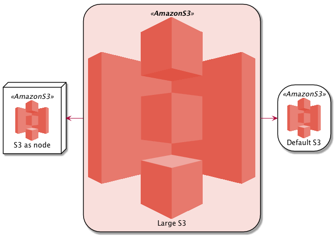 component-customization.png