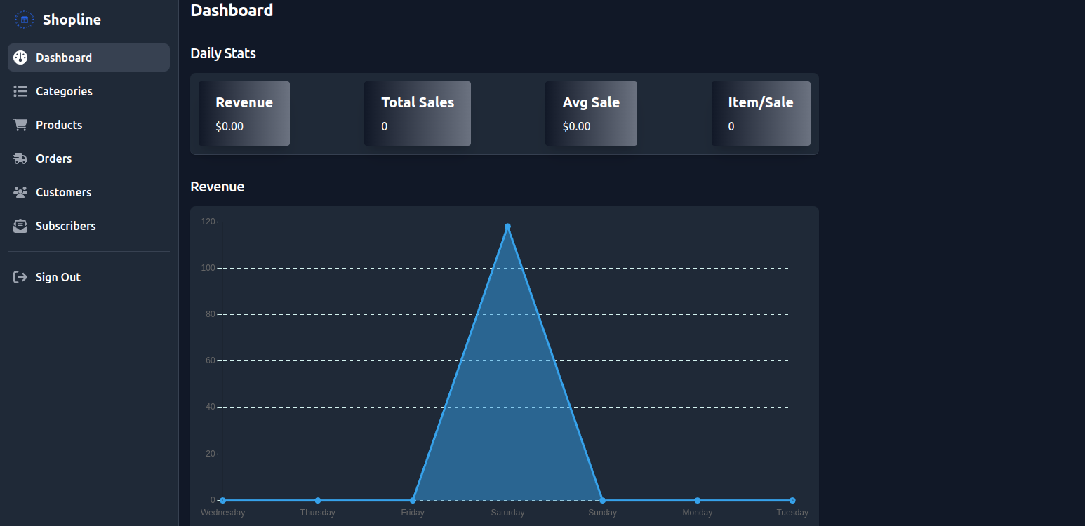 dashboard-dark.png