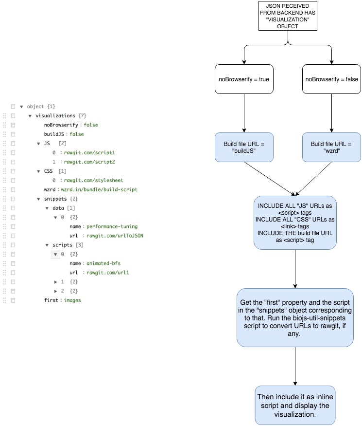 Render visualization workflow.jpg