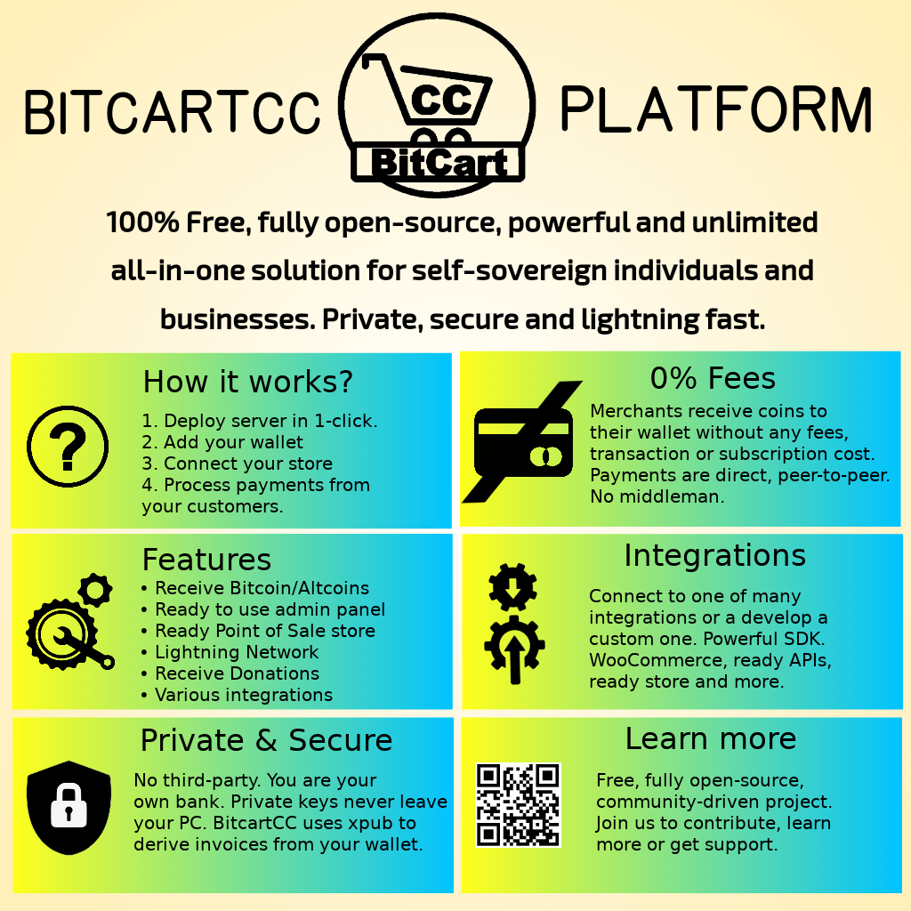 bitcart-platform-presents.png