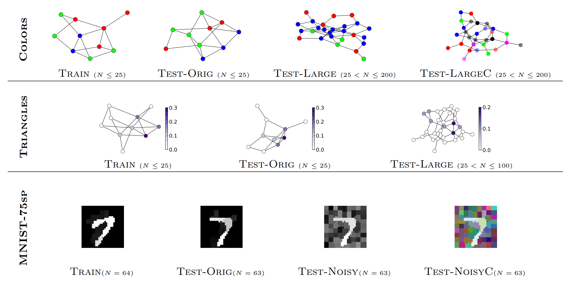 datasets.png