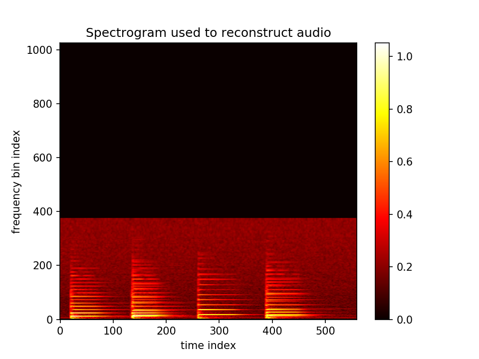 reconstruction_spectrogram.png