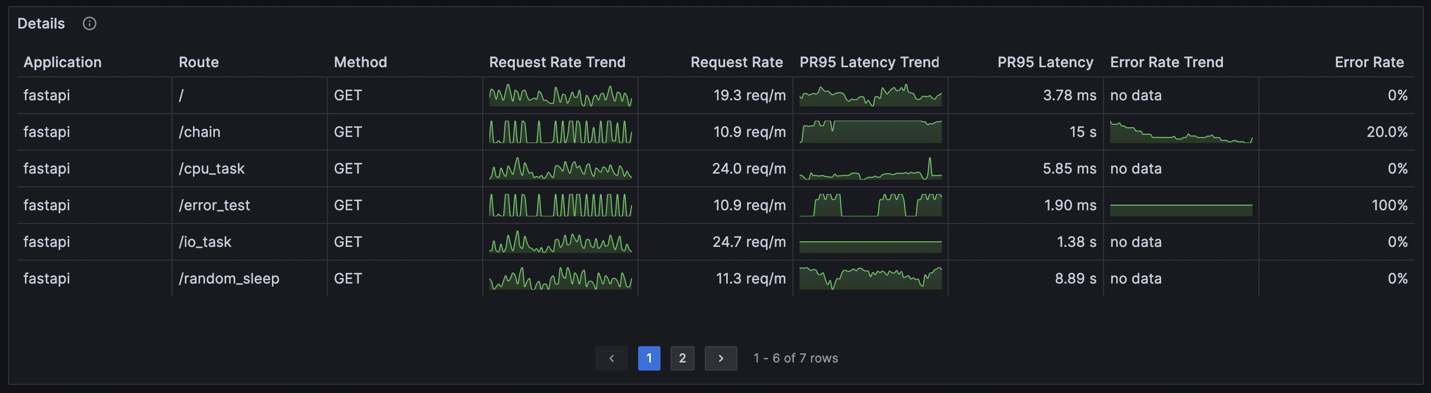 sparkline.png