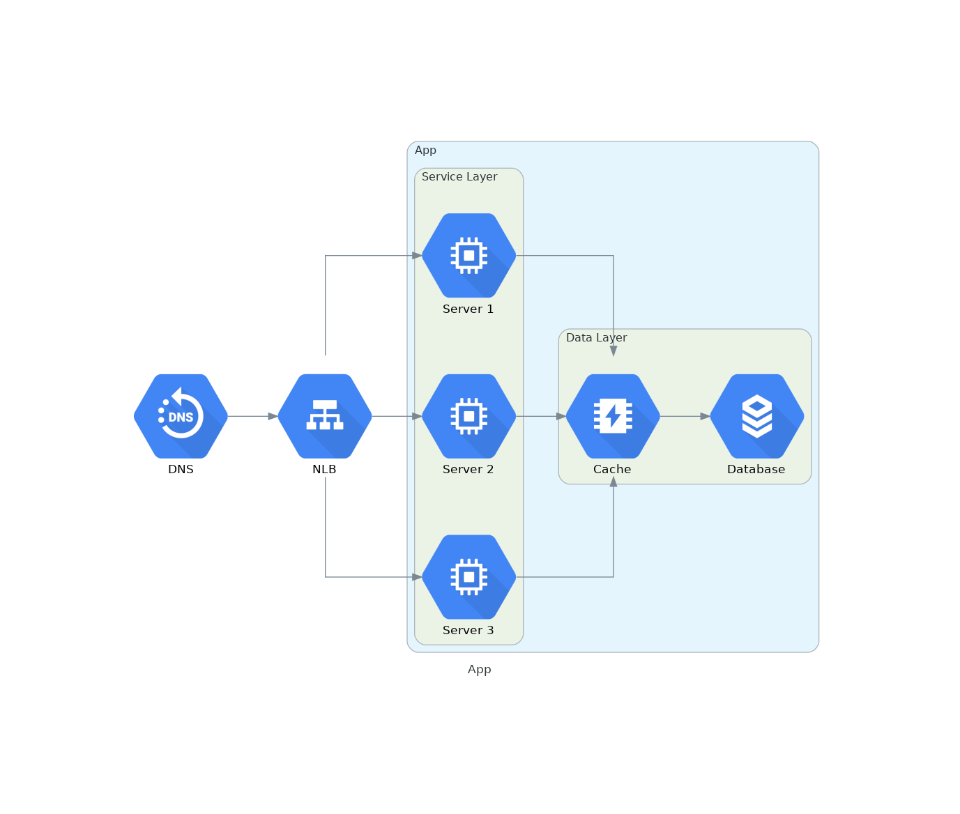 app-diagram.png