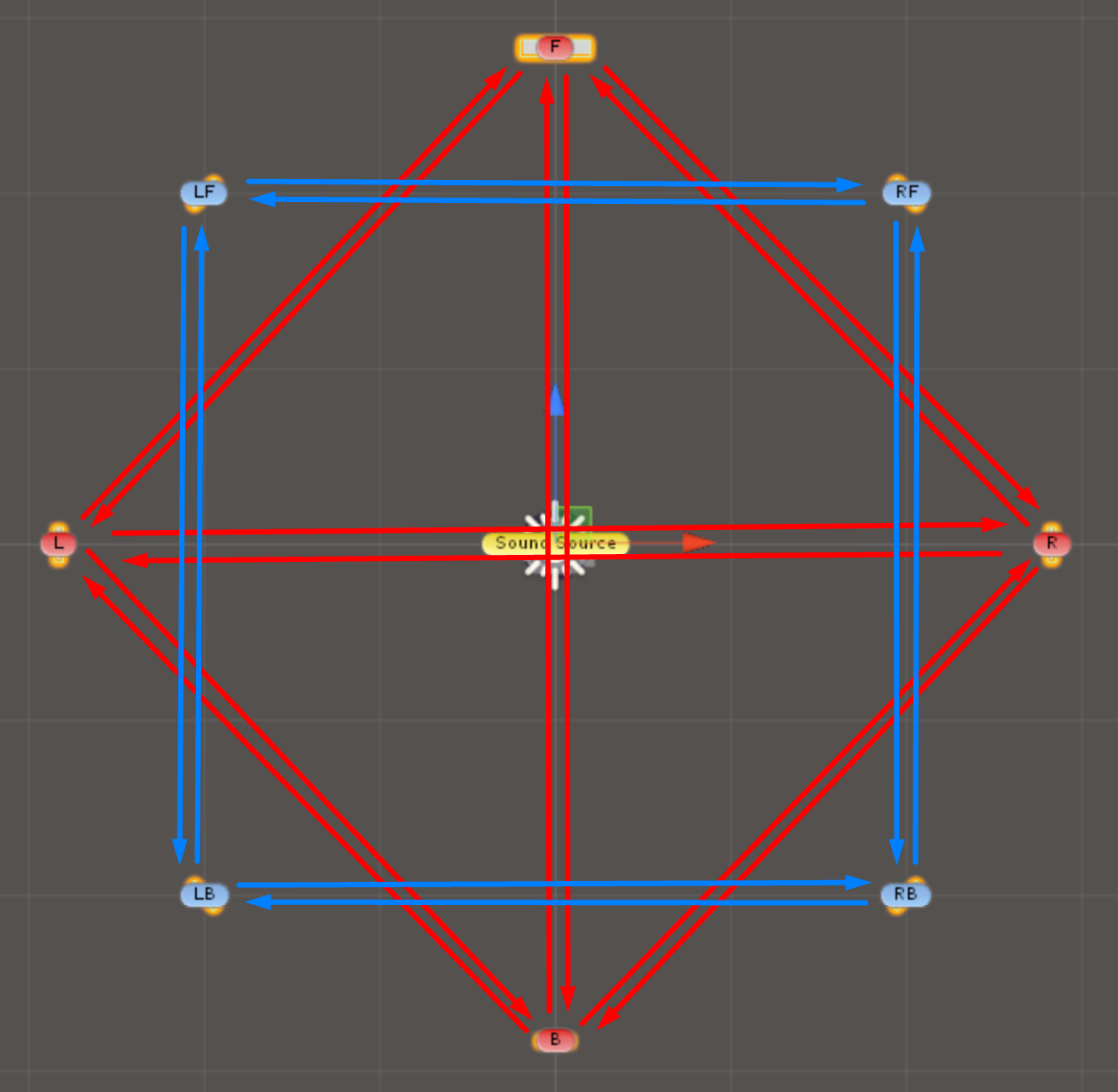 pilot2_endpoints_tutorial_tranlstaions.png