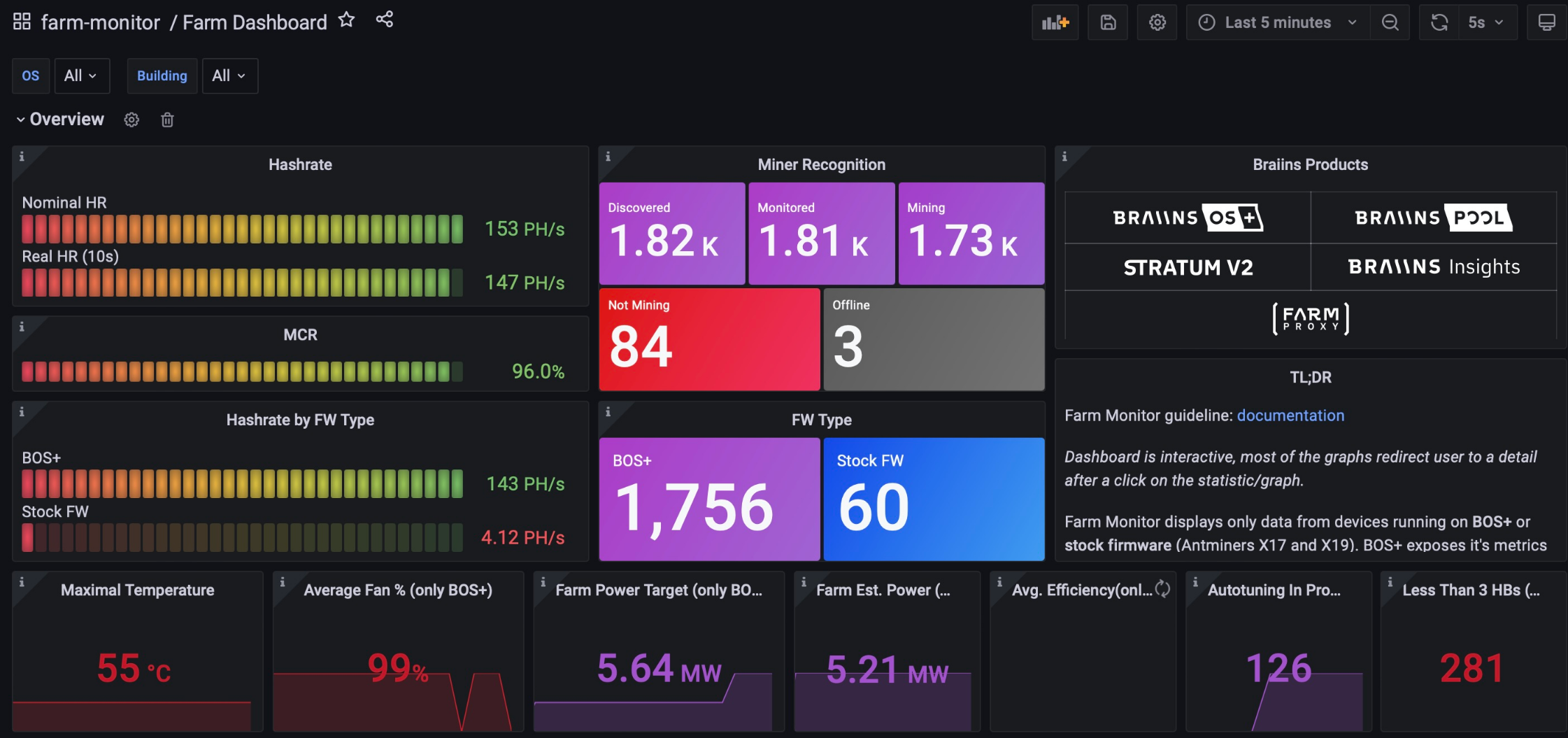 farm-dashboard.png